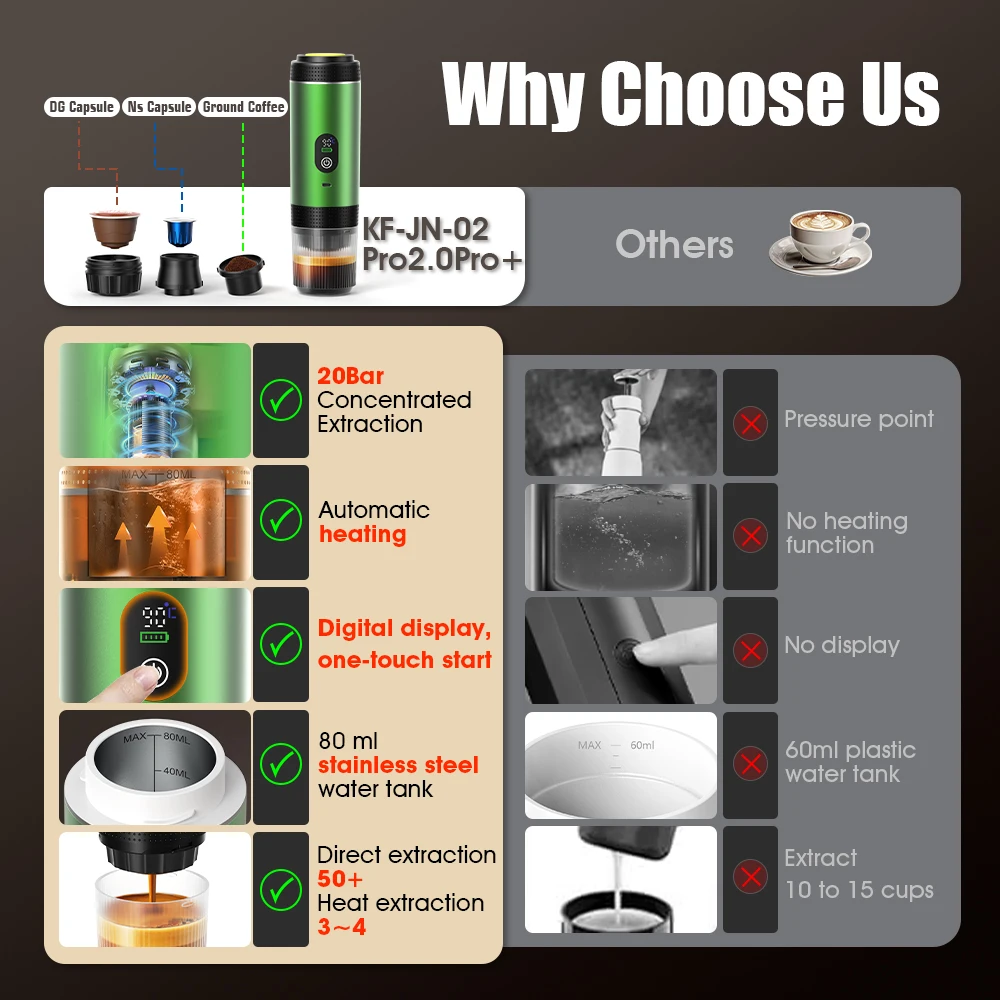DENOKIN Pembuat Kopi Kapsul 3- - Coffee Equipment Wdt ulasan dan harga