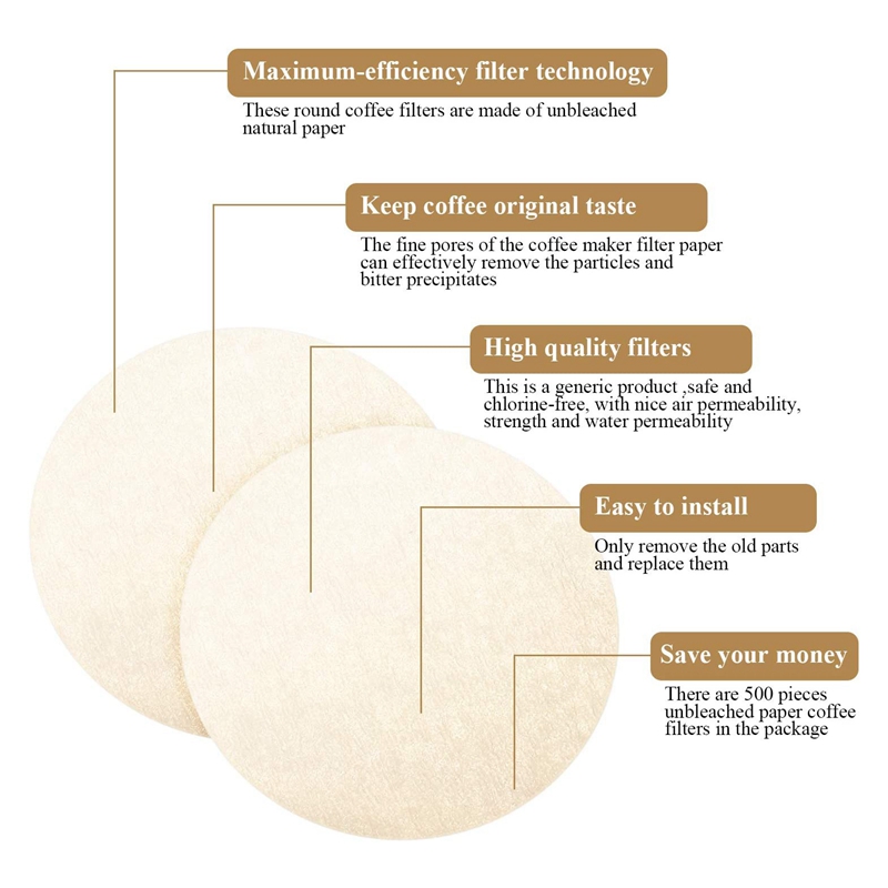 Filter kertas pengganti, pembu - Coffee Equipment Wdt ulasan dan harga