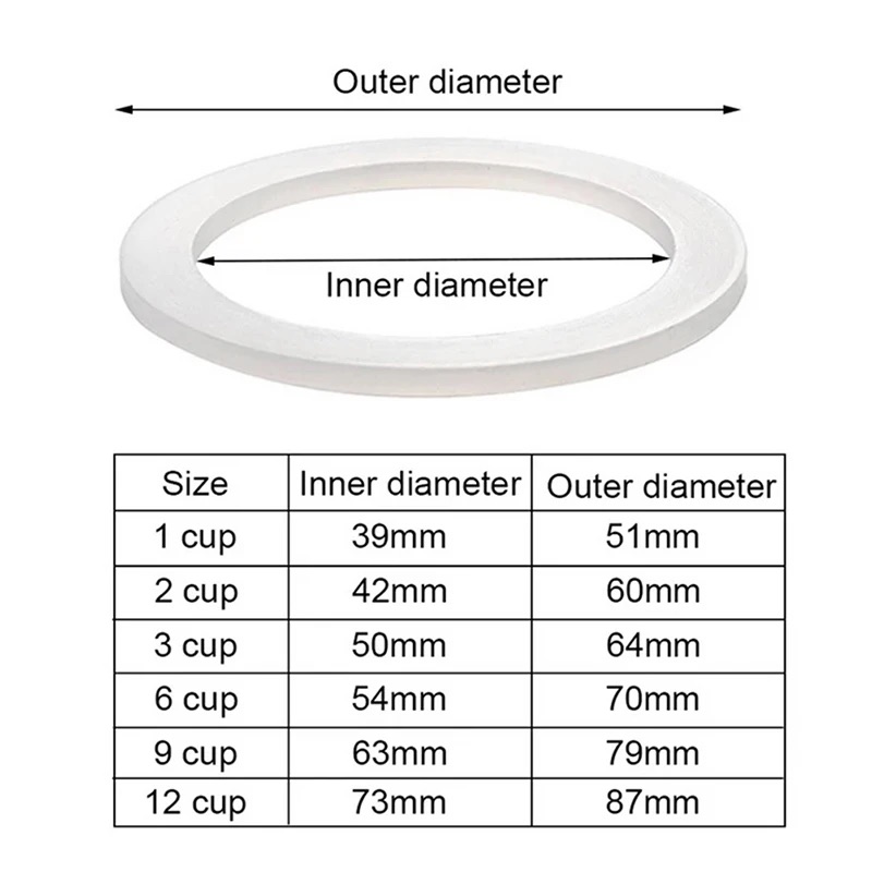 1 Buah Set Gasket Bialetti Cin - Coffee Equipment Wdt ulasan dan harga